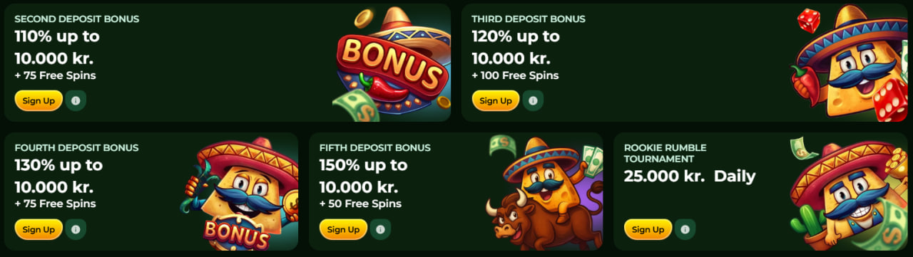 Cashback tygodniowy do 25% zwrotu z wymogiem obrotu x1